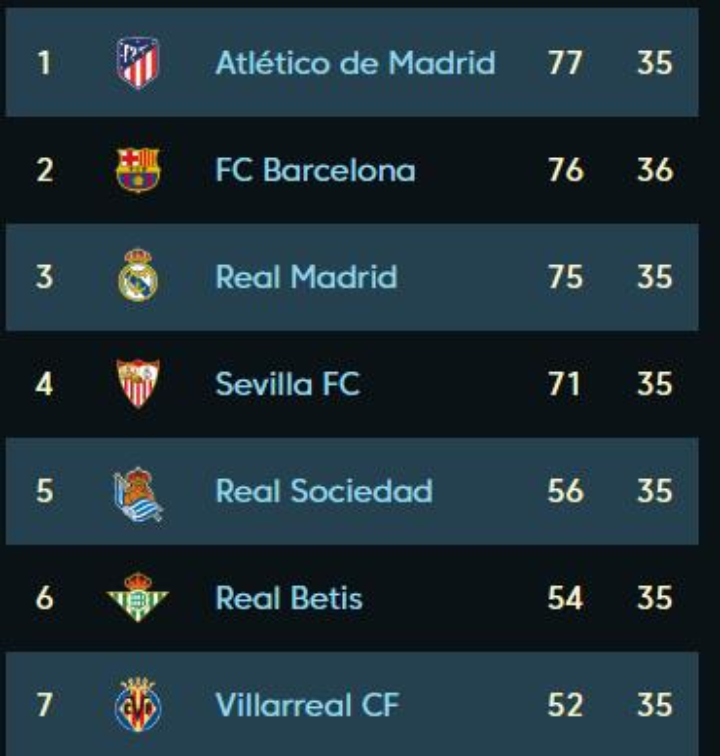 下保持良好 下保持良好