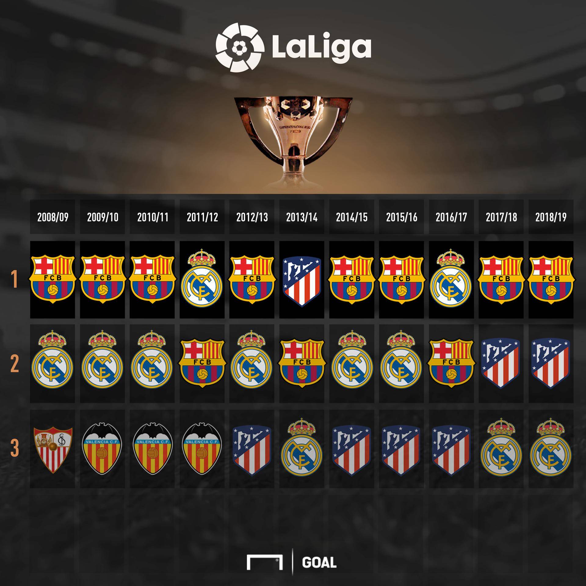 时刻送出致 时刻送出致